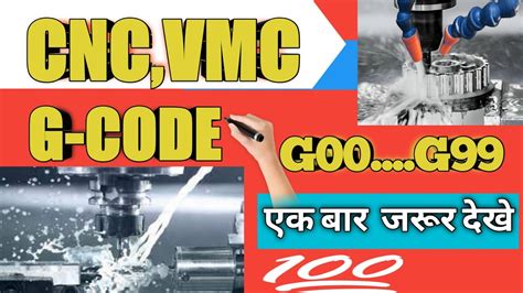 cnc vmc g code in hindi